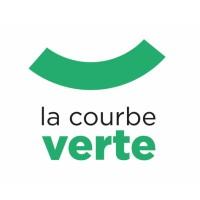 La Courbe Verte