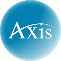 Axis - Prototypage Rapide