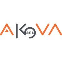 Akova inc.