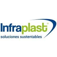 INFRAPLAST