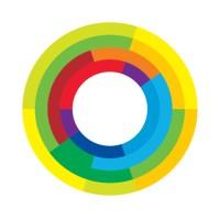 Climate Focus