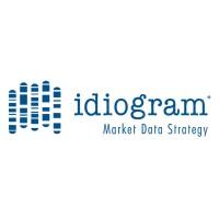 IDIOGRAM TECHNOLOGIES