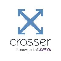 Crosser - Stream Analytics & Integration