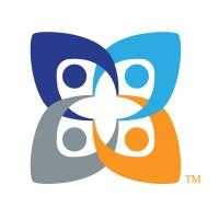 CPI (Crisis Prevention Institute) International