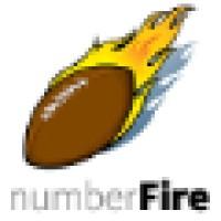 numberFire (acquired by FanDuel)