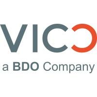 VICO Research & Consulting GmbH