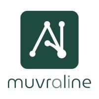 Muvraline