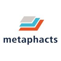 metaphacts GmbH