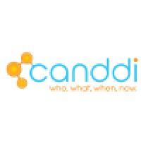 CANDDi