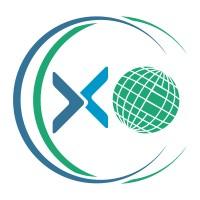 MBA-Exchange.com & Careernomics.com