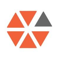 biznessful.com