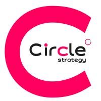 Circle Strategy