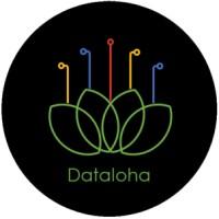 Dataloha