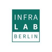 InfraLab Berlin e.V.