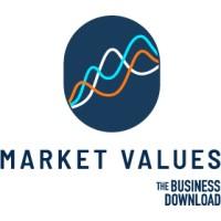 Market Values 