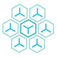 Myriad Wind Energy Systems