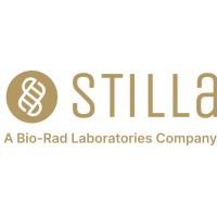 Stilla Technologies