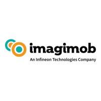 Imagimob