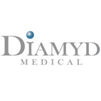 Diamyd Medical