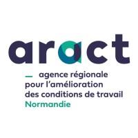 Aract Normandie