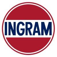 Ingram Marine Group