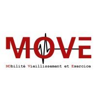 Laboratoire MOVE "Mobilité Vieillissement et Exercice"​