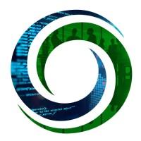 AROBS Group