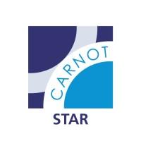 Institut Carnot STAR : Sport, Santé, Bien-Être