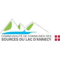 COMMUNAUTE DE COMMUNES DES SOURCES DU LAC D'ANNECY