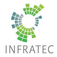 Infratec