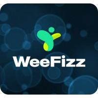 FitSize