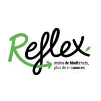 REFLEX-BIORESSOURCES