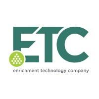 ETC France