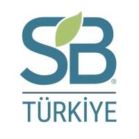 Sustainable Brands Türkiye - Sürdürülebilir Markalar