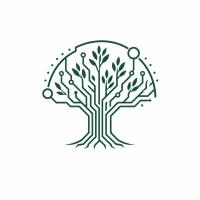 Icod Systems