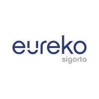 Eureko Sigorta