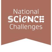 Resilience to Nature's Challenges