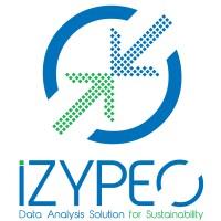 IZYPEO®