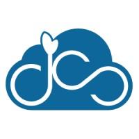 Datasoil