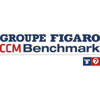 CCM Benchmark