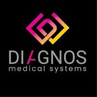 Diagnos Medical Systems (TSX: ADK.V)