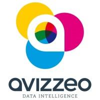 Avizzeo