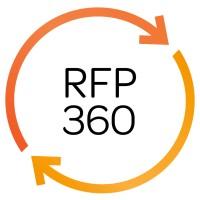 RFP360, a Responsive company