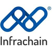 Infrachain