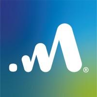 Viasat Aviation