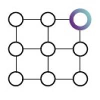 FutureScore.io