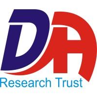 Dystrophy Annihilation Research Trust