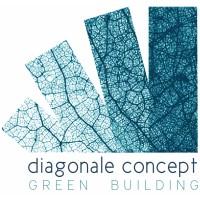 DIAGONALE CONCEPT