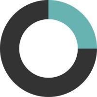 Photocircle - Art for a better world